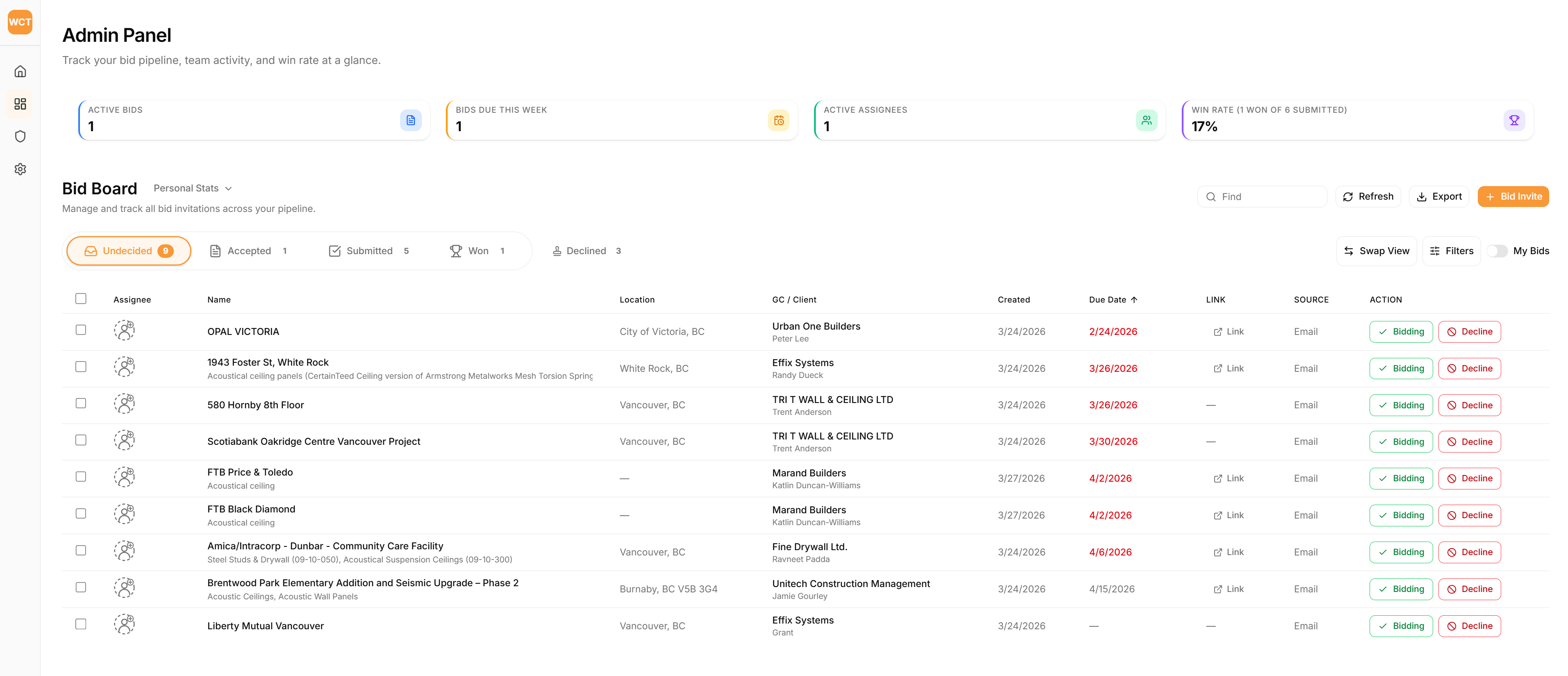 Bid board admin panel displaying active construction bids with status tracking, due dates, and assigned general contractors
